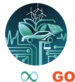 BloomGo